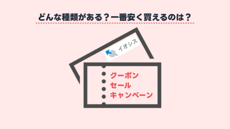 【最も安いのはいつ？】イオシスのクーポン・セール・キャンペーンをまとめて解説